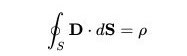 Định lý Ostrogradski - Gauss với điện trường dạng tích phân: