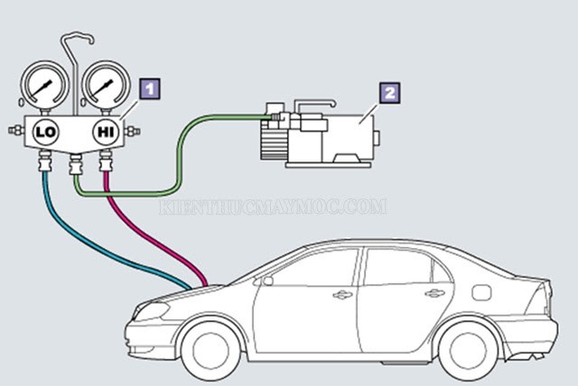 Quá trình nạp gas cho điều hòa ô tô 
